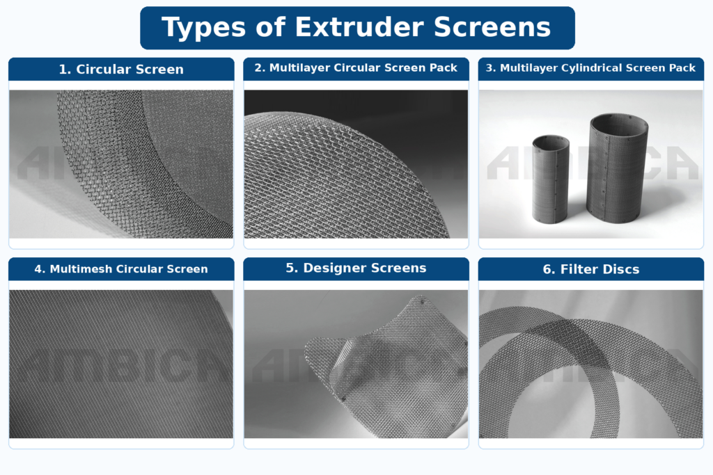 Types of Extruder Screen